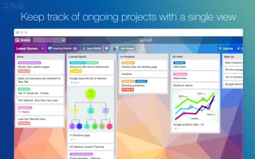 Miniatura Trello Lista de Tareas