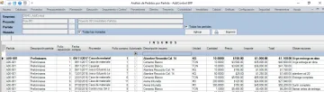 Miniatura AddControl ERP